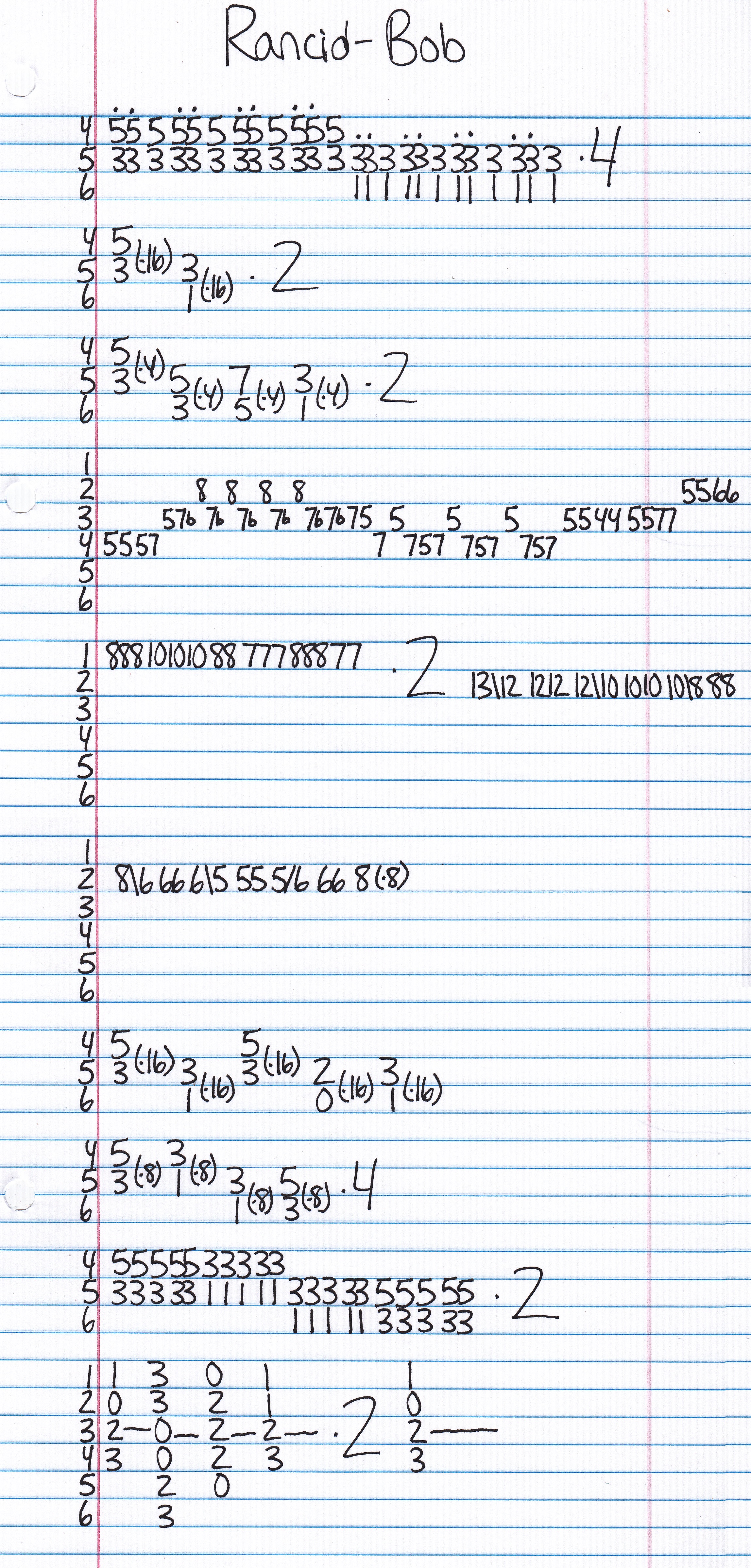 High quality guitar tab for Bob by Rancid off of the album BYO Split Series Volume III. ***Complete and accurate guitar tab!***